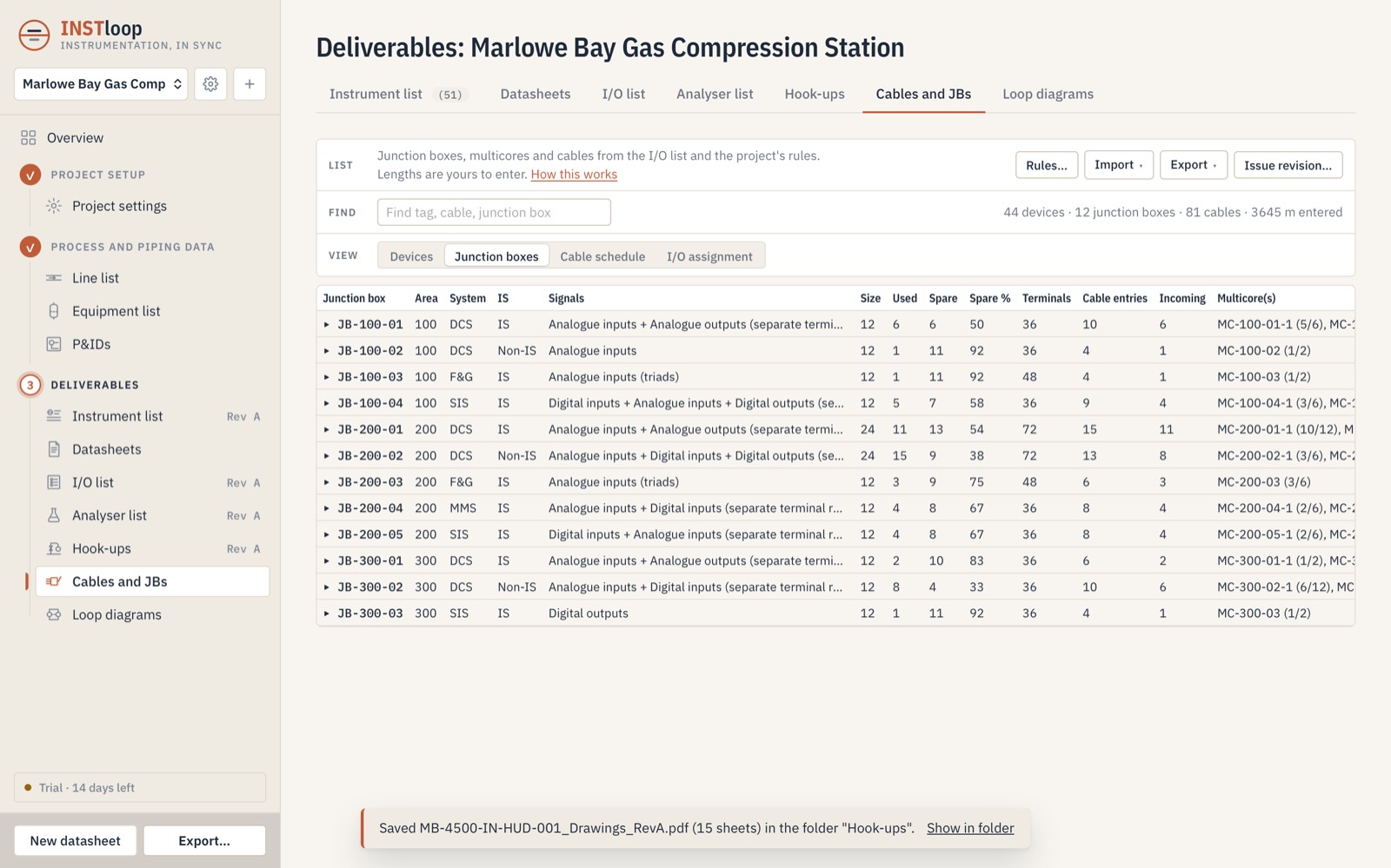 The junction box schedule